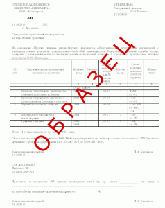 акт на списание архивных документов образец