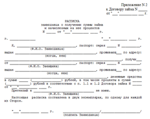 долговая расписка в рб образец