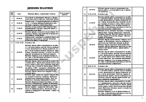 дневник прохождения преддипломной практики образец