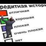 Пропуск вступления в наследство без уважительных причин