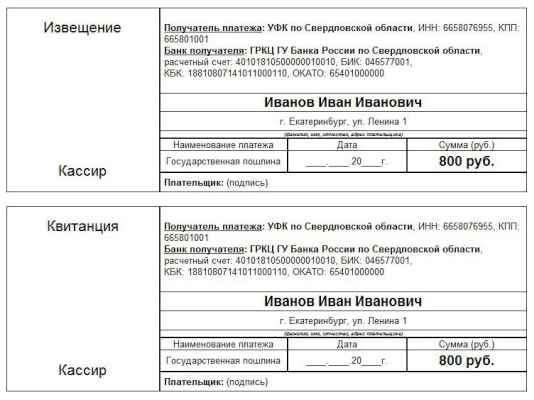 Документы подтверждающие фактическое принятие наследства