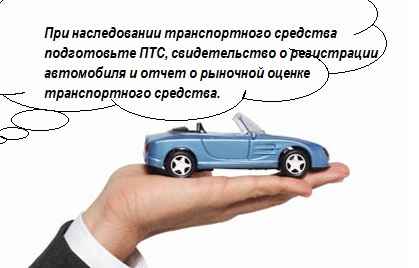 Какие документы надо к нотариусу для вступления в наследство