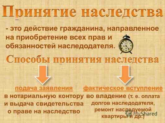 Если дом не оформлен в собственность как вступить в наследство