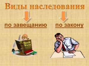 В течение какого времени можно получить наследство денежное