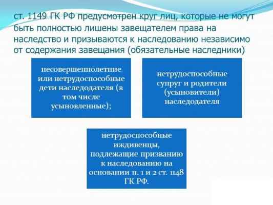 Отказ в присуждении обязательной доли в наследстве судебная практика