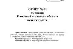 Налог на имущество после вступления в наследство