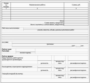 акт осмотра выполненных работ образец